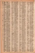 昭和42年3月1日現在大阪市50音別電話番号簿 0940ページのサムネイル