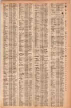 昭和42年3月1日現在大阪市50音別電話番号簿 0945ページのサムネイル