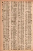 昭和42年3月1日現在大阪市50音別電話番号簿 0952ページのサムネイル