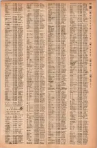 昭和42年3月1日現在大阪市50音別電話番号簿 0955ページのサムネイル