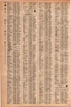 昭和42年3月1日現在大阪市50音別電話番号簿 0980ページのサムネイル