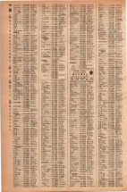 昭和42年3月1日現在大阪市50音別電話番号簿 0982ページのサムネイル