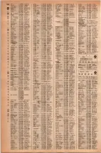 昭和42年3月1日現在大阪市50音別電話番号簿 0986ページのサムネイル