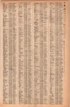 昭和42年3月1日現在大阪市50音別電話番号簿 0987ページのサムネイル