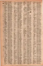 昭和42年3月1日現在大阪市50音別電話番号簿 0988ページのサムネイル