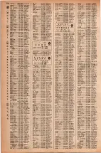 昭和42年3月1日現在大阪市50音別電話番号簿 0992ページのサムネイル