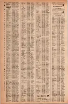 昭和42年3月1日現在大阪市50音別電話番号簿 1000ページのサムネイル