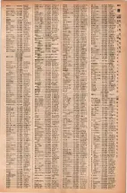 昭和42年3月1日現在大阪市50音別電話番号簿 1001ページのサムネイル
