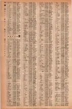昭和42年3月1日現在大阪市50音別電話番号簿 1002ページのサムネイル