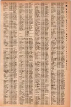昭和42年3月1日現在大阪市50音別電話番号簿 1003ページのサムネイル