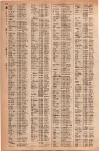 昭和42年3月1日現在大阪市50音別電話番号簿 1004ページのサムネイル