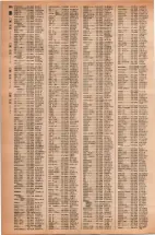 昭和42年3月1日現在大阪市50音別電話番号簿 1006ページのサムネイル