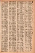 昭和42年3月1日現在大阪市50音別電話番号簿 1007ページのサムネイル
