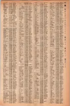 昭和42年3月1日現在大阪市50音別電話番号簿 1011ページのサムネイル