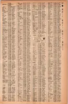昭和42年3月1日現在大阪市50音別電話番号簿 1015ページのサムネイル