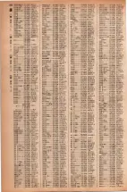 昭和42年3月1日現在大阪市50音別電話番号簿 1016ページのサムネイル