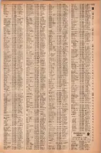 昭和42年3月1日現在大阪市50音別電話番号簿 1021ページのサムネイル