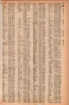 昭和42年3月1日現在大阪市50音別電話番号簿 1023ページのサムネイル
