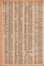 昭和42年3月1日現在大阪市50音別電話番号簿 1026ページのサムネイル