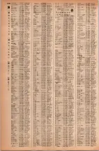 昭和42年3月1日現在大阪市50音別電話番号簿 1028ページのサムネイル