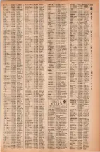 昭和42年3月1日現在大阪市50音別電話番号簿 1029ページのサムネイル