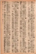 昭和42年3月1日現在大阪市50音別電話番号簿 1044ページのサムネイル