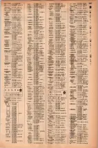 昭和42年3月1日現在大阪市50音別電話番号簿 1045ページのサムネイル