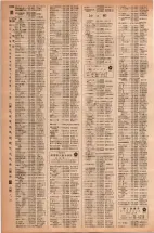 昭和42年3月1日現在大阪市50音別電話番号簿 1052ページのサムネイル