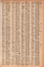 昭和42年3月1日現在大阪市50音別電話番号簿 1053ページのサムネイル