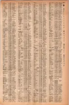 昭和42年3月1日現在大阪市50音別電話番号簿 1055ページのサムネイル