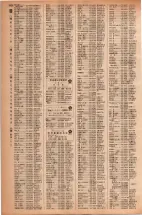 昭和42年3月1日現在大阪市50音別電話番号簿 1056ページのサムネイル