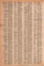 昭和42年3月1日現在大阪市50音別電話番号簿 1058ページのサムネイル