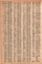 昭和42年3月1日現在大阪市50音別電話番号簿 1062ページのサムネイル