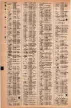 昭和42年3月1日現在大阪市50音別電話番号簿 1066ページのサムネイル