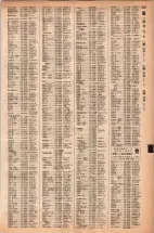 昭和42年3月1日現在大阪市50音別電話番号簿 1069ページのサムネイル