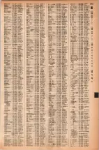 昭和42年3月1日現在大阪市50音別電話番号簿 1071ページのサムネイル