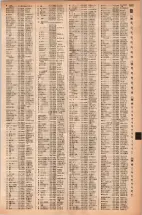 昭和42年3月1日現在大阪市50音別電話番号簿 1073ページのサムネイル