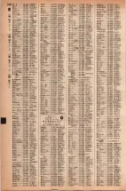 昭和42年3月1日現在大阪市50音別電話番号簿 1076ページのサムネイル
