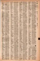 昭和42年3月1日現在大阪市50音別電話番号簿 1077ページのサムネイル