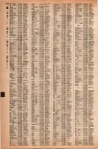 昭和42年3月1日現在大阪市50音別電話番号簿 1078ページのサムネイル