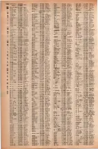 昭和42年3月1日現在大阪市50音別電話番号簿 1080ページのサムネイル
