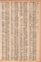 昭和42年3月1日現在大阪市50音別電話番号簿 1081ページのサムネイル