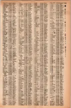 昭和42年3月1日現在大阪市50音別電話番号簿 1083ページのサムネイル