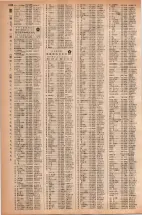 昭和42年3月1日現在大阪市50音別電話番号簿 1084ページのサムネイル