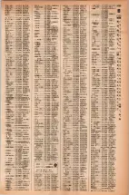 昭和42年3月1日現在大阪市50音別電話番号簿 1087ページのサムネイル