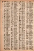 昭和42年3月1日現在大阪市50音別電話番号簿 1088ページのサムネイル