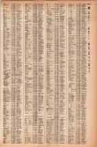 昭和42年3月1日現在大阪市50音別電話番号簿 1089ページのサムネイル