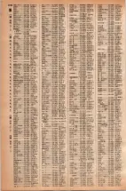 昭和42年3月1日現在大阪市50音別電話番号簿 1094ページのサムネイル