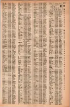 昭和42年3月1日現在大阪市50音別電話番号簿 1097ページのサムネイル