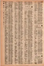 昭和42年3月1日現在大阪市50音別電話番号簿 1098ページのサムネイル